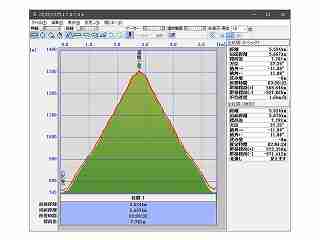 ニセコアンヌプリ